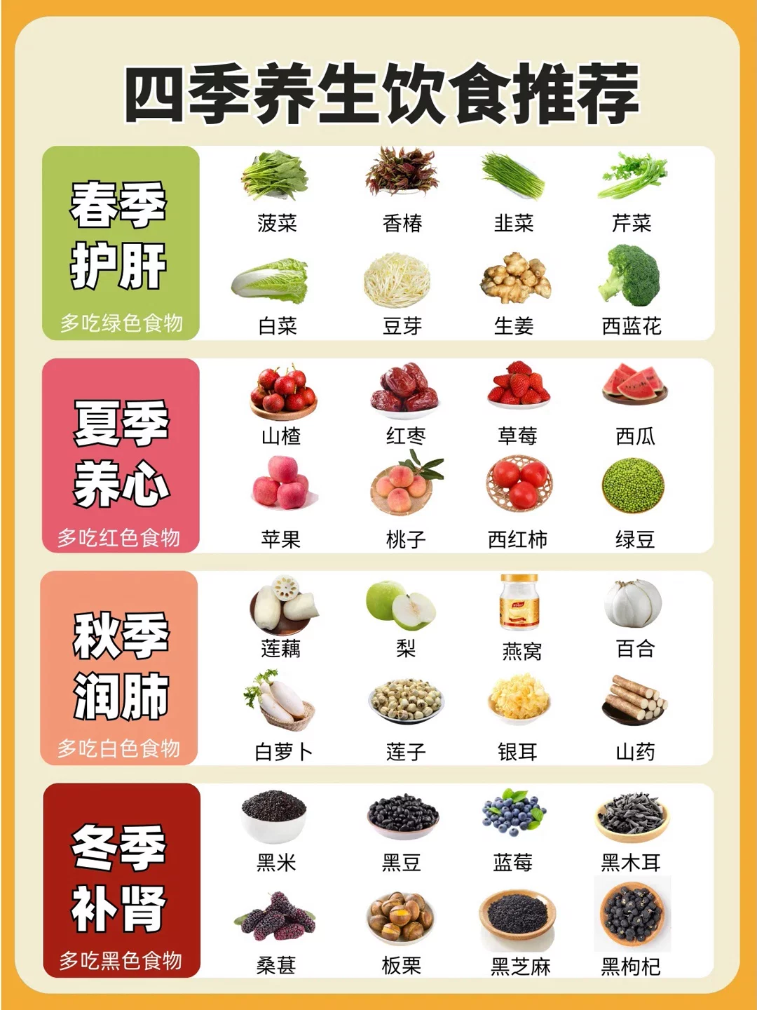 春护肝，夏养心，秋润肺，冬补肾-福星防诈老年防诈知识社区