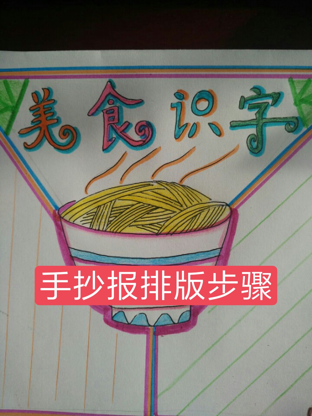 美食识字手抄报完成,希望对你有帮助!969696
