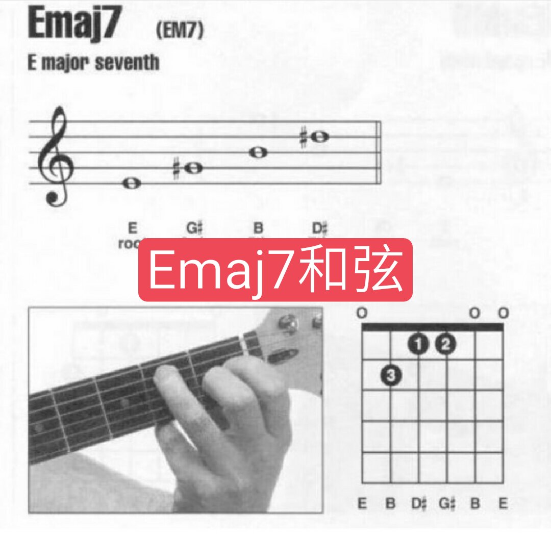 emaj7和弦,大大七和弦.大三度 小三度 大三度构成音e.