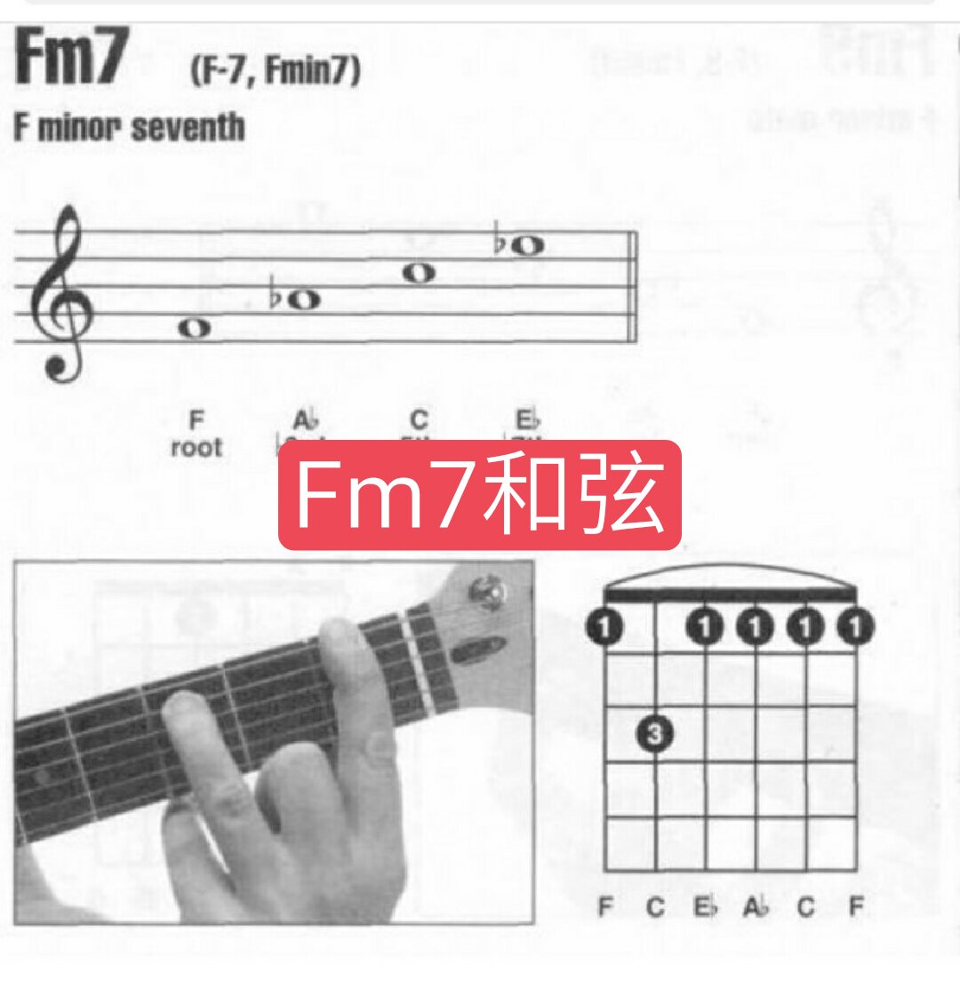 fm7和弦,小七和弦.小三度 大三度 小三度.根音到七音为小七度.
