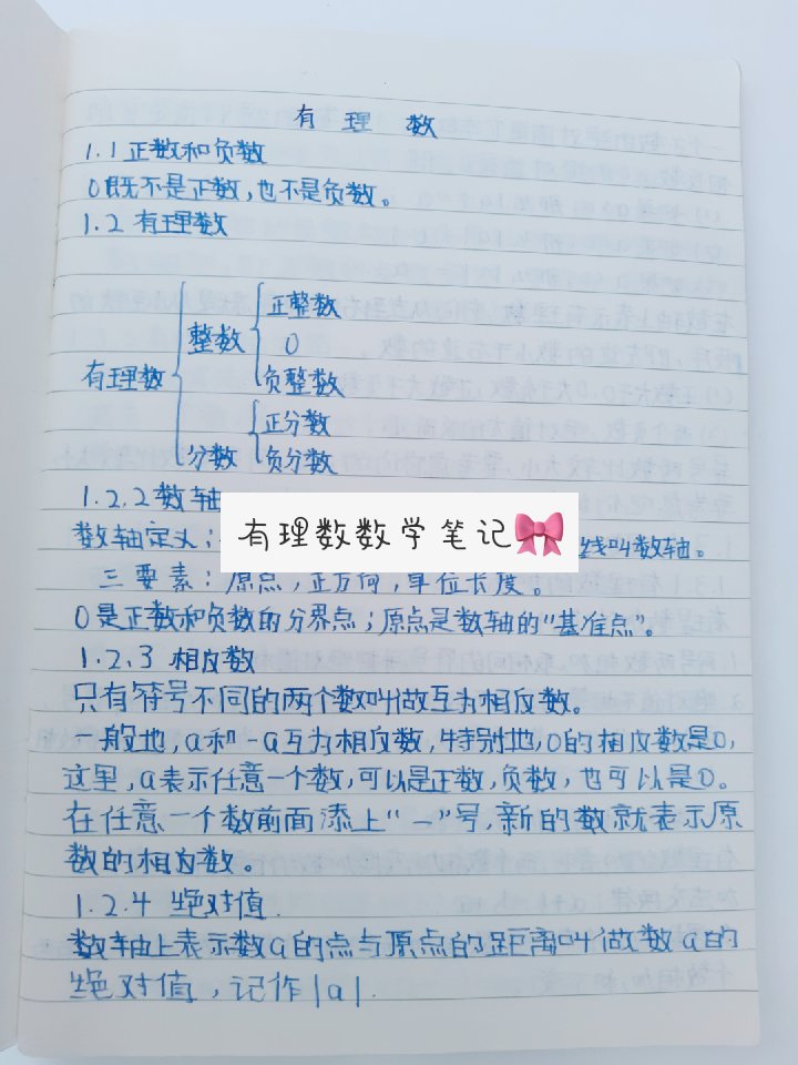 上午好,宝贝们,你们要的有理数笔记已经更新, @北北了