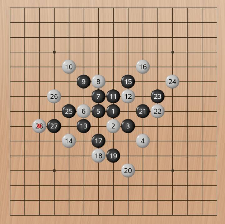 白棋八卦阵 193       赞       2年前