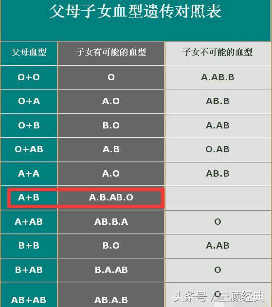 快手直播