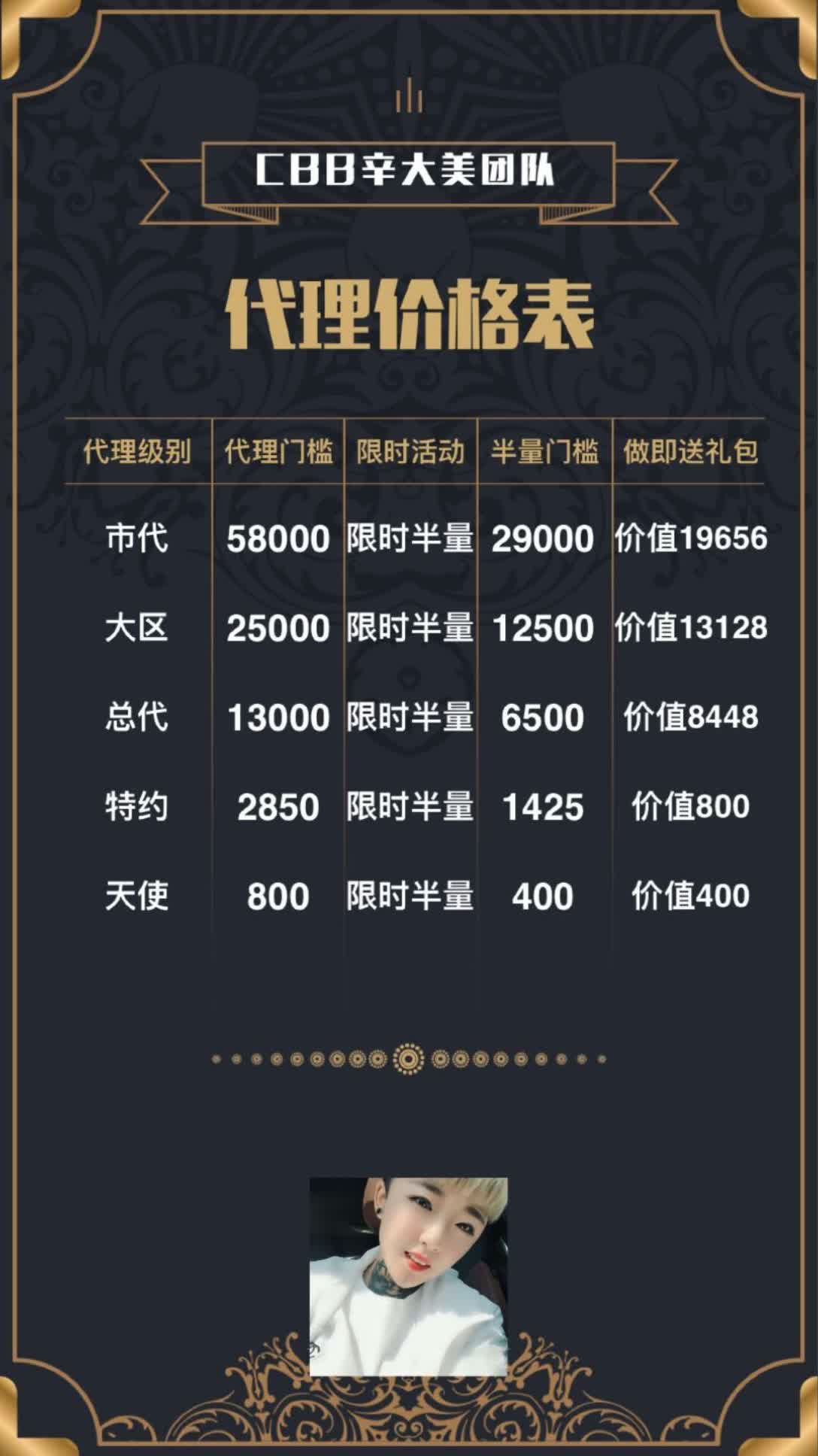 快手粉丝等级体系运营(快手粉丝团粉丝等级划分)