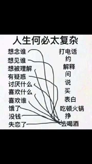 人生何必太复杂 170       赞                   评论