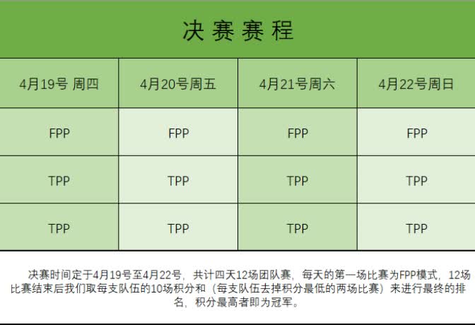 快手电竞:绝地求生超新星大赛主播的主页