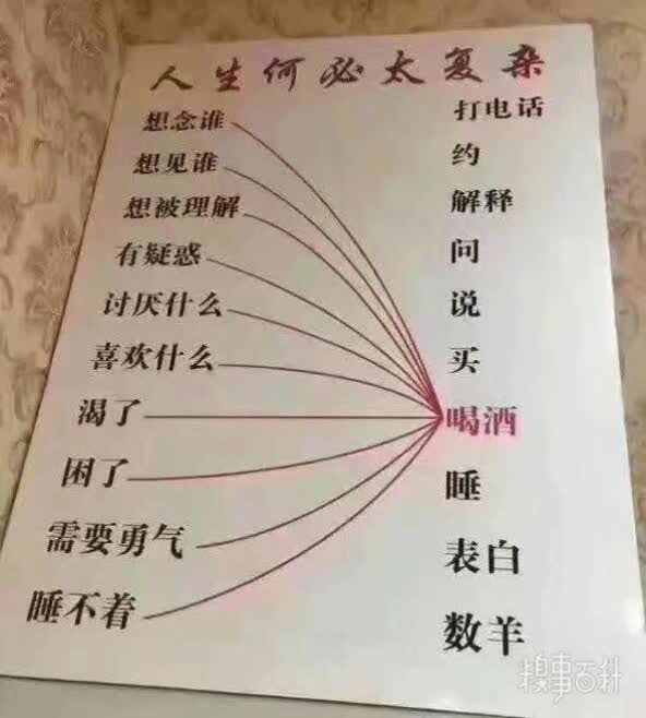 人生何必太复杂 99       赞                   评论              3