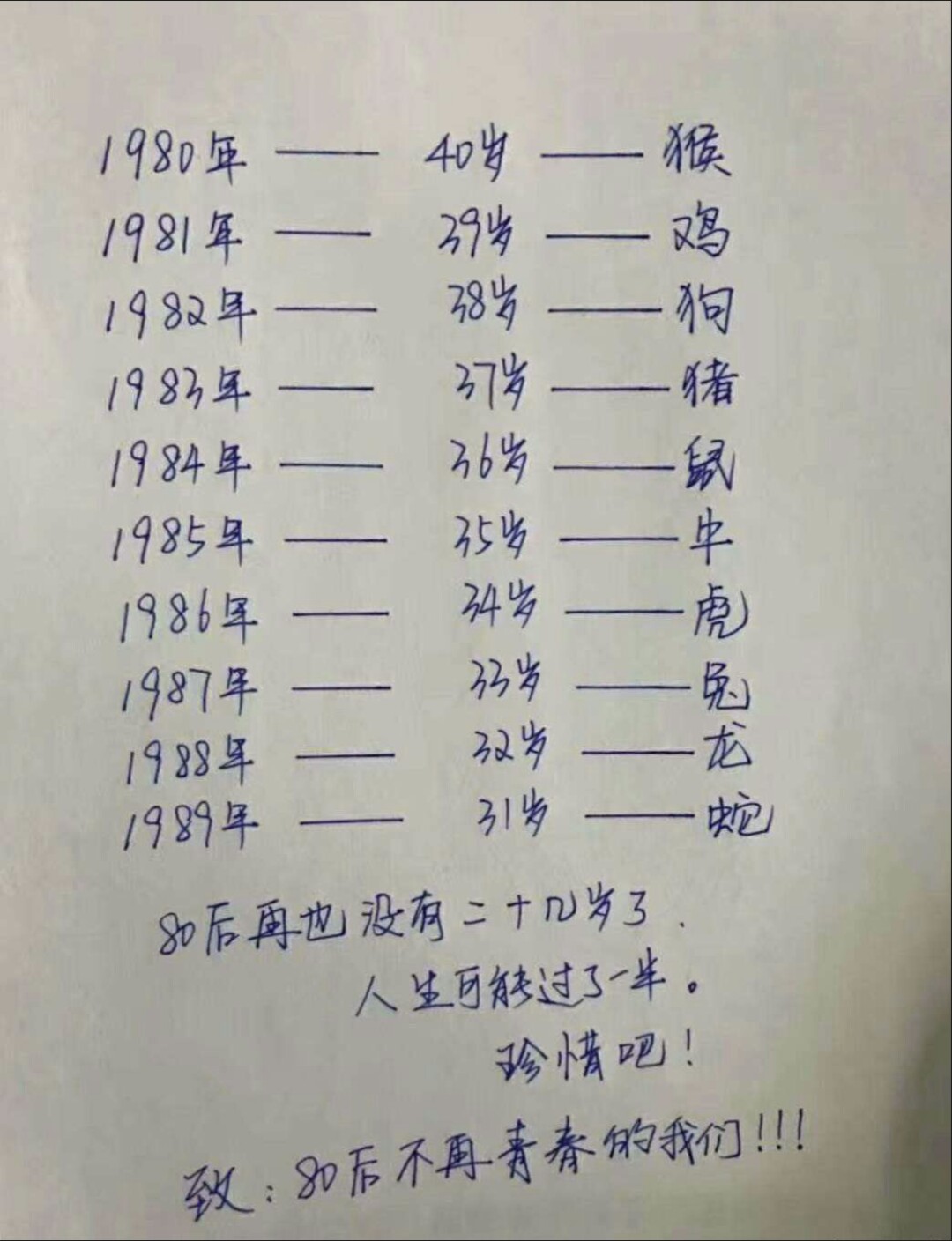 80后奔四的图片图片