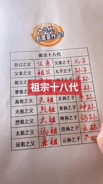他还没有填写个人简介   关注 g 私信 = 超过 800 万人正在使用 他的