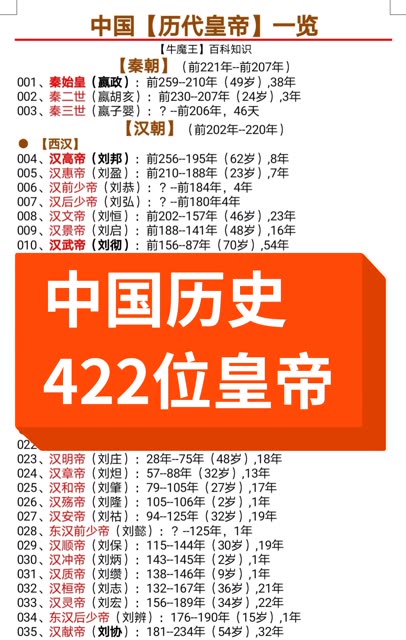 422位 皇帝 一览表